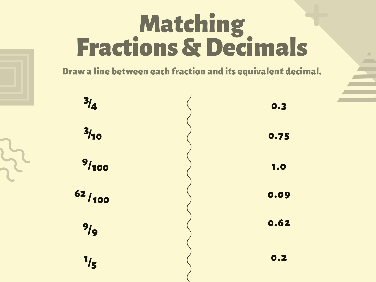 Complete the sentences with the correct number of units and then complete the equation image