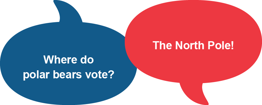 Where do polar bears vote? The North Pole!
