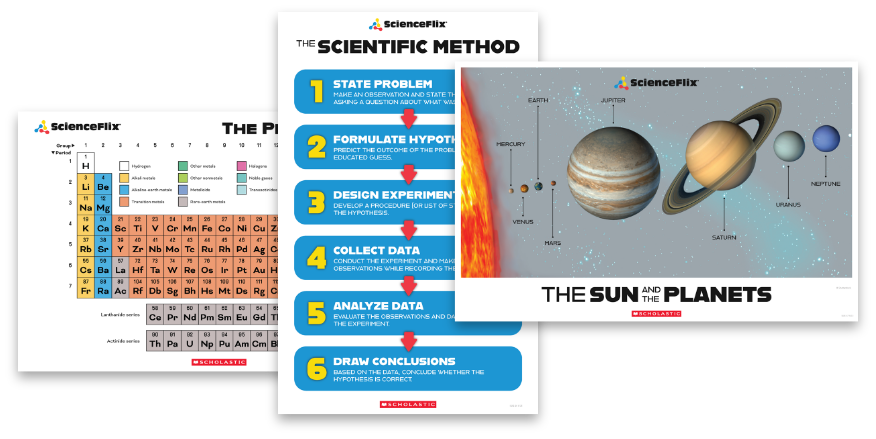 Scholastic Scienceflix posters