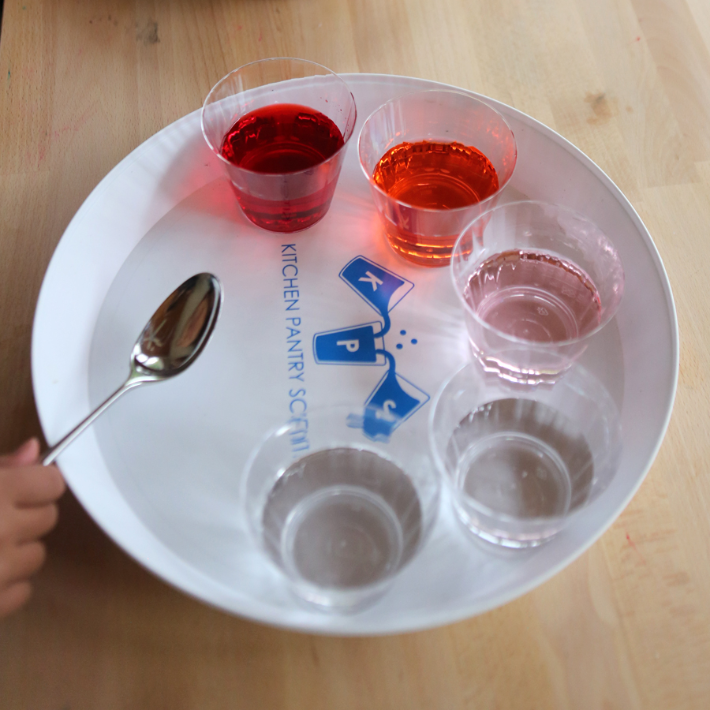 Serial Dilutions: Fun STEAM Activity For Kids