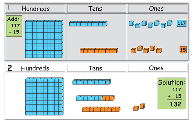 Коды ugc math block race. Maths examples one ten. Base 10 Blocks. Subtract with Regrouping Step by Step. Addition to ten.