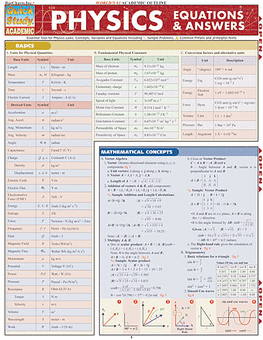 Physics Equations And Answers Quick Study Guide By - Chart - The Parent ...