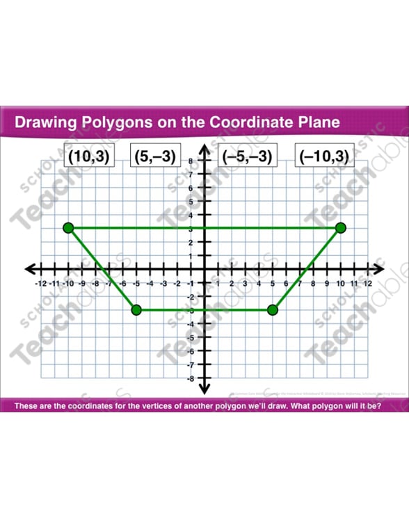 Drawing Polygons on the Coordinate Plane Math Lesson by