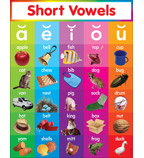 Learning Mats: Short Vowels by