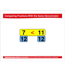 Math Review: Comparing Fractions, Perimeter, Distributive Property, 3 ...