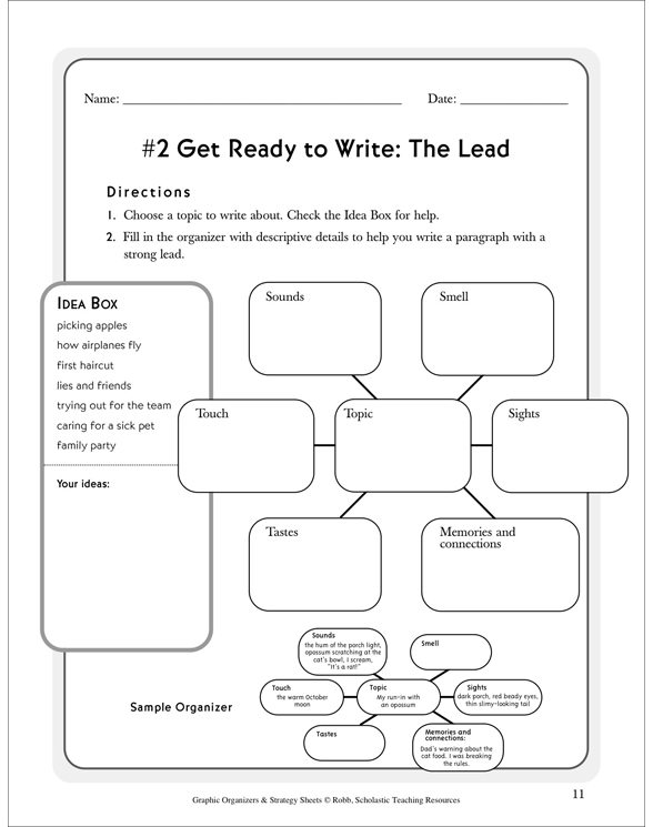 types of graphic organizers for essays