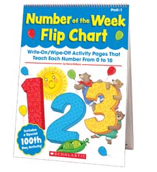 Number Of The Week Flip Chart