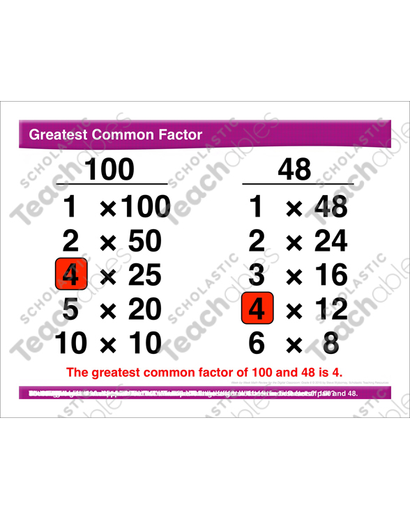 Distributive Property Greatest Common Factor - propertynm