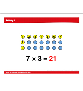 Math Review: Arrays, Fractions, Multiplication, Nearest Hundred Math Review: Arrays, Fractions, Multiplication, Nearest Hundred