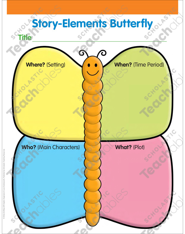 Story Elements Butterfly Graphic Organizer by