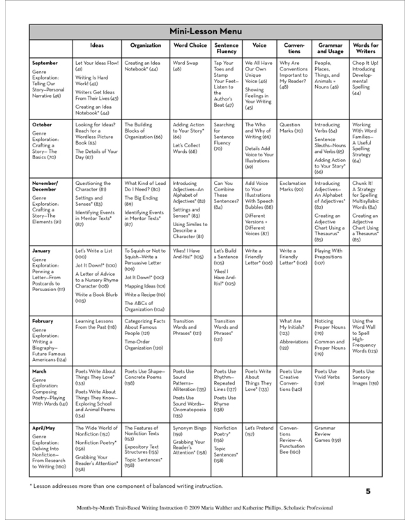 Month-by-Month Trait-Based Writing Instruction by Maria P. Walther ...