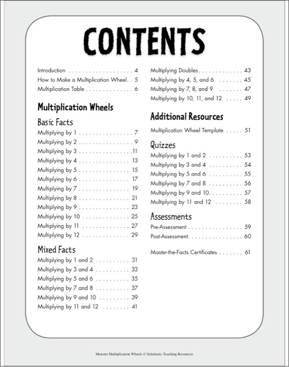 monster-long-multiplication-methods-good-sensory-learning-long-multiplication-multisensory