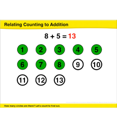 Relating Counting to Addition: Math Lesson Relating Counting to Addition: Math Lesson