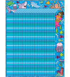 Ocean Adventure! Incentive Chart Ocean Adventure! Incentive Chart