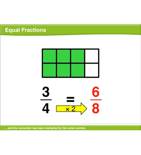 Equal Fractions: Math Lesson by