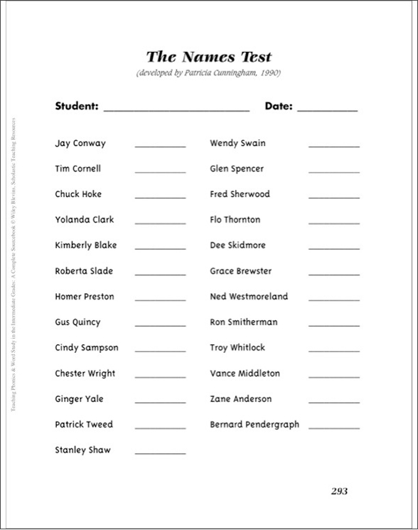 teaching-phonics-word-study-in-the-intermediate-grades-by-wiley-blevins