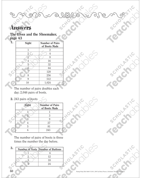 The Elves and the Shoemaker (Algebra, Adding, Multiplying): A Funny ...