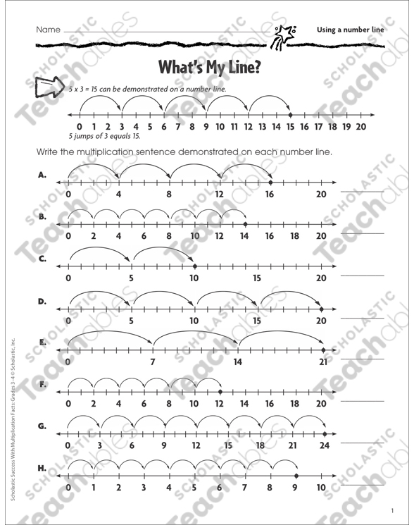 What's My Line? (Using a Number Line): Scholastic Success With