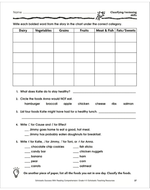 Food for Fitness (Classifying): Grade 4 Reading Comprehension by