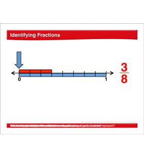 Math Review: Fractions, Multiplication, Nearest Hundred, Place Value