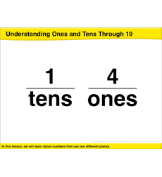 Understanding Ones and Tens Through 19: Math Lesson Understanding Ones and Tens Through 19: Math Lesson