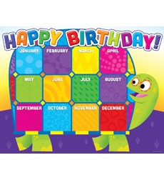 Jingle Jungle Birthday Chart Jingle Jungle Birthday Chart