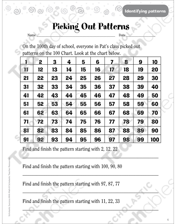 Number Patterns Grade 4 Differentiation Pack by