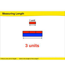 Measuring Length: Math Lesson Measuring Length: Math Lesson