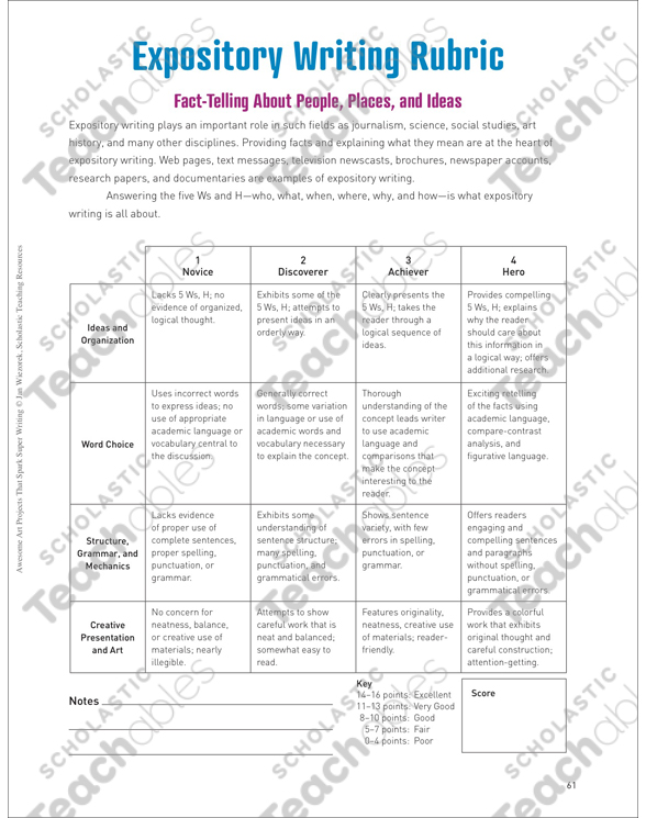 expository-writing-rubric-by