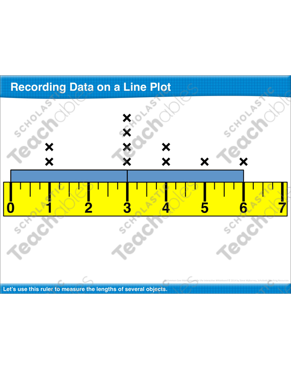 Recording Data on a Line Plot Math Lesson by
