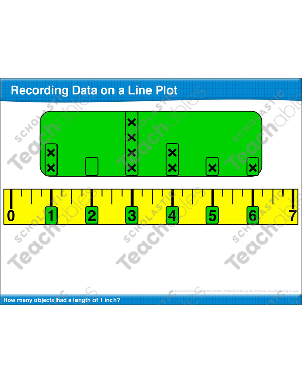 Recording Data on a Line Plot Math Lesson by