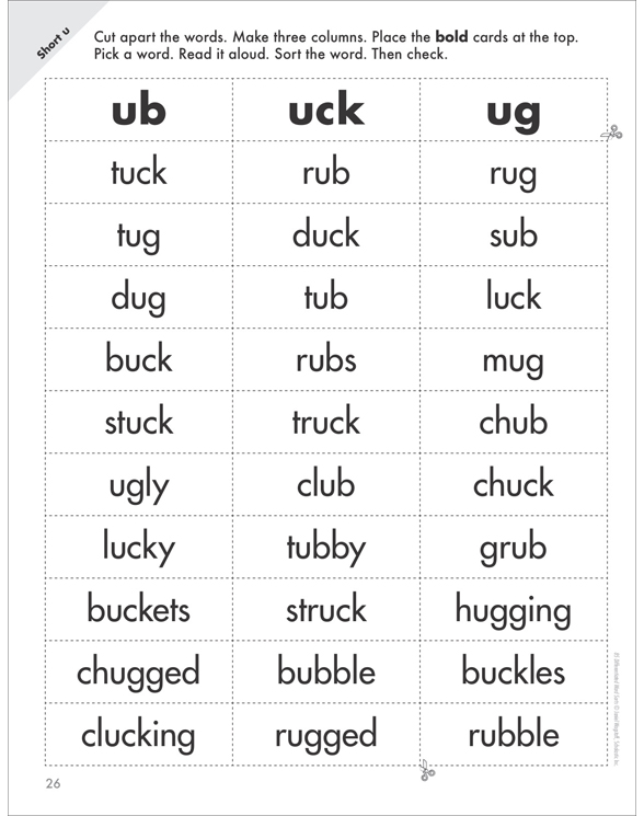 85 Differentiated Word Sorts by Janiel M. Wagstaff