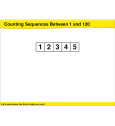 Counting Sequences Between 1 and 120: Math Lesson Counting Sequences Between 1 and 120: Math Lesson