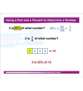 Math Review: Part/Percent to Determine a Number, Exponents, Value of a Variable, Least Common Multiple Math Review: Part/Percent to Determine a Number, Exponents, Value of a Variable, Least Common Multiple