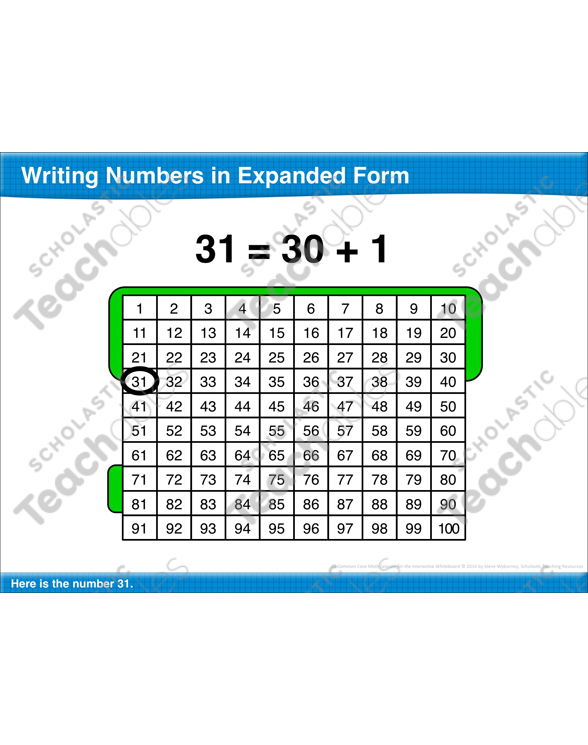 Writing Numbers in Expanded Form: Math Lesson by