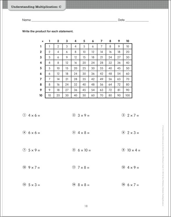 25 Common Core Math Lessons for the Interactive Whiteboard: Grade 3 by ...