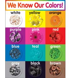 Colors Chart by