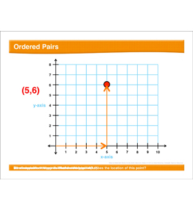 Math Review: Ordered Pairs, Subtract Decimals, Volume, Multiply Larger Numbers Math Review: Ordered Pairs, Subtract Decimals, Volume, Multiply Larger Numbers