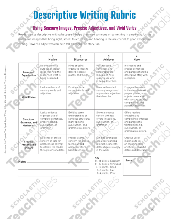Descriptive Writing Rubric by