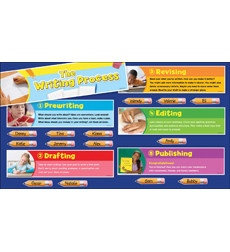 Writing Process Mini Bulletin Board Writing Process Mini Bulletin Board